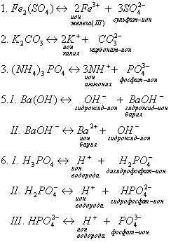 гдз химия 8 класс