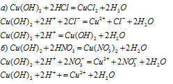 ионные уравнения
