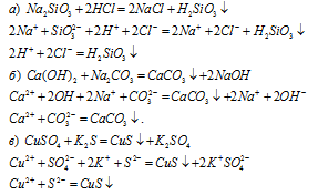 ионные уравнения
