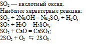  оксиды