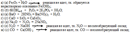 оксиды