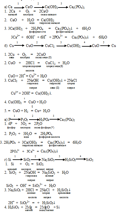 гдз химия 8 класс