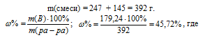 массовая доля раствора