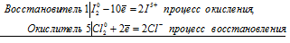 уравнения электронного баланса