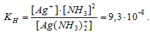 константа нестойкости комплексного иона