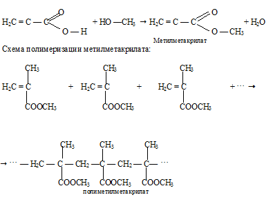 метакриловая кислота