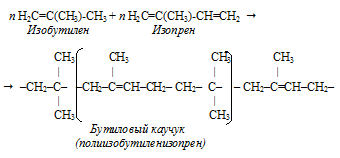 изопрен, резина