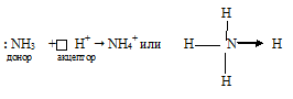 Донорно-акцепторная связь, катион аммония
