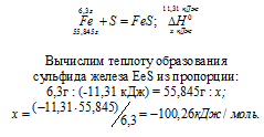 тепловой эффект