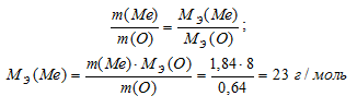 эквивалент, молярная масса эквивалента металла