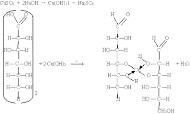 реакция глюкозы с гидроксидом меди