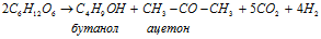 ацетон-бутанольное брожение глюкозы