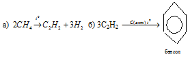 получение бензола из метана