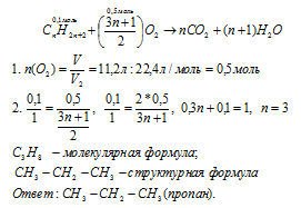 алканы