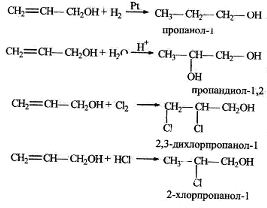 непредельные спирты