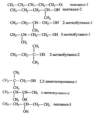 спирты