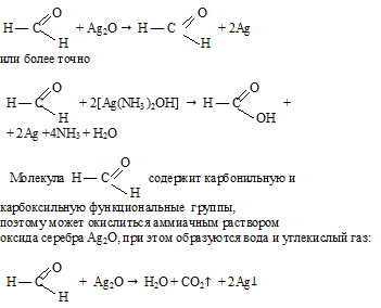 реакция серебряного зеркала