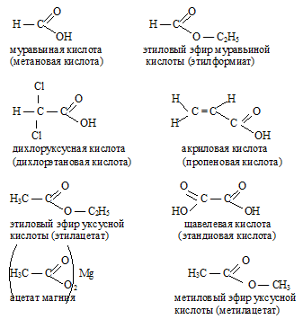 эфиры