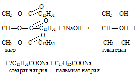 стеарат