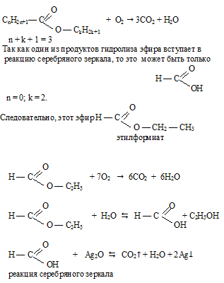 сложные эфиры