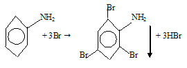 бромирование анилина