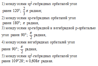 Типы гибридизации атомов углерода