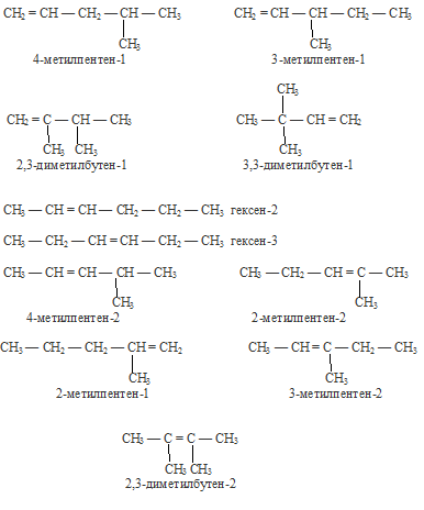 изомерия углеродного скелета и положения двойной связи