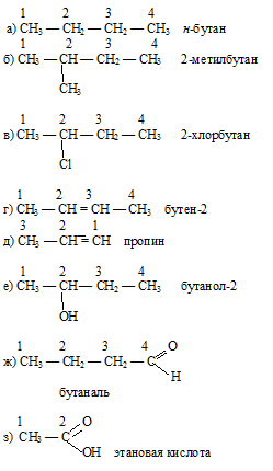 бутан, бутен