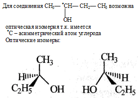 оптические изомеры