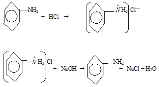  образование солей анилина