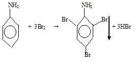 бромирование анилина