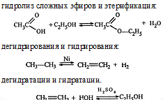 реакции - антонимы