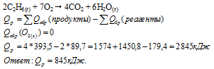 реакция горения этана