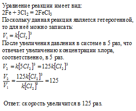 скорость химической реакции