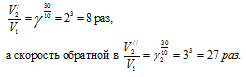 скорость обратной реакции