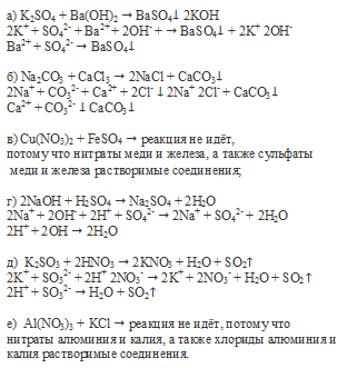 реакции обмена