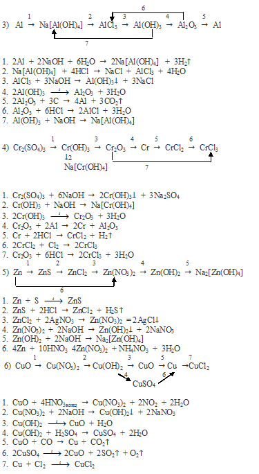 реакции обмена