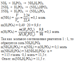 фосфорная кислота