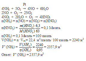 гдз химия 11 класс