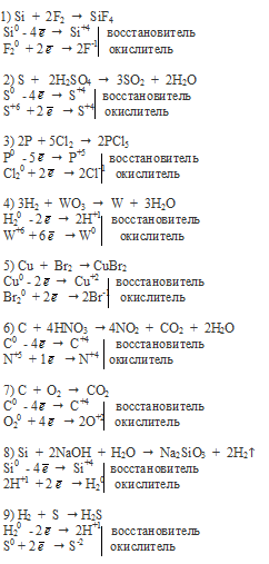 восстановление, окисление