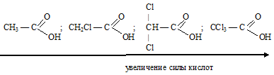 сила кислот