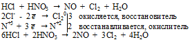 окисление-восстановление