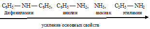 органические основания