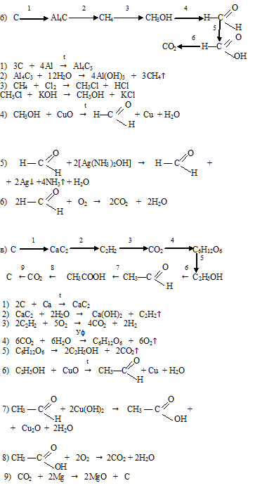 гдз химия 11 класс