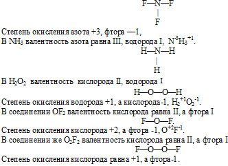 валентность, степень окисления азота