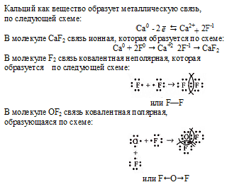 типы химической связи