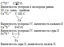 валентность углерода