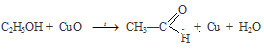 реакция на спирты