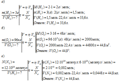 Химия. 8 класс