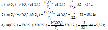 Химия. 8 класс